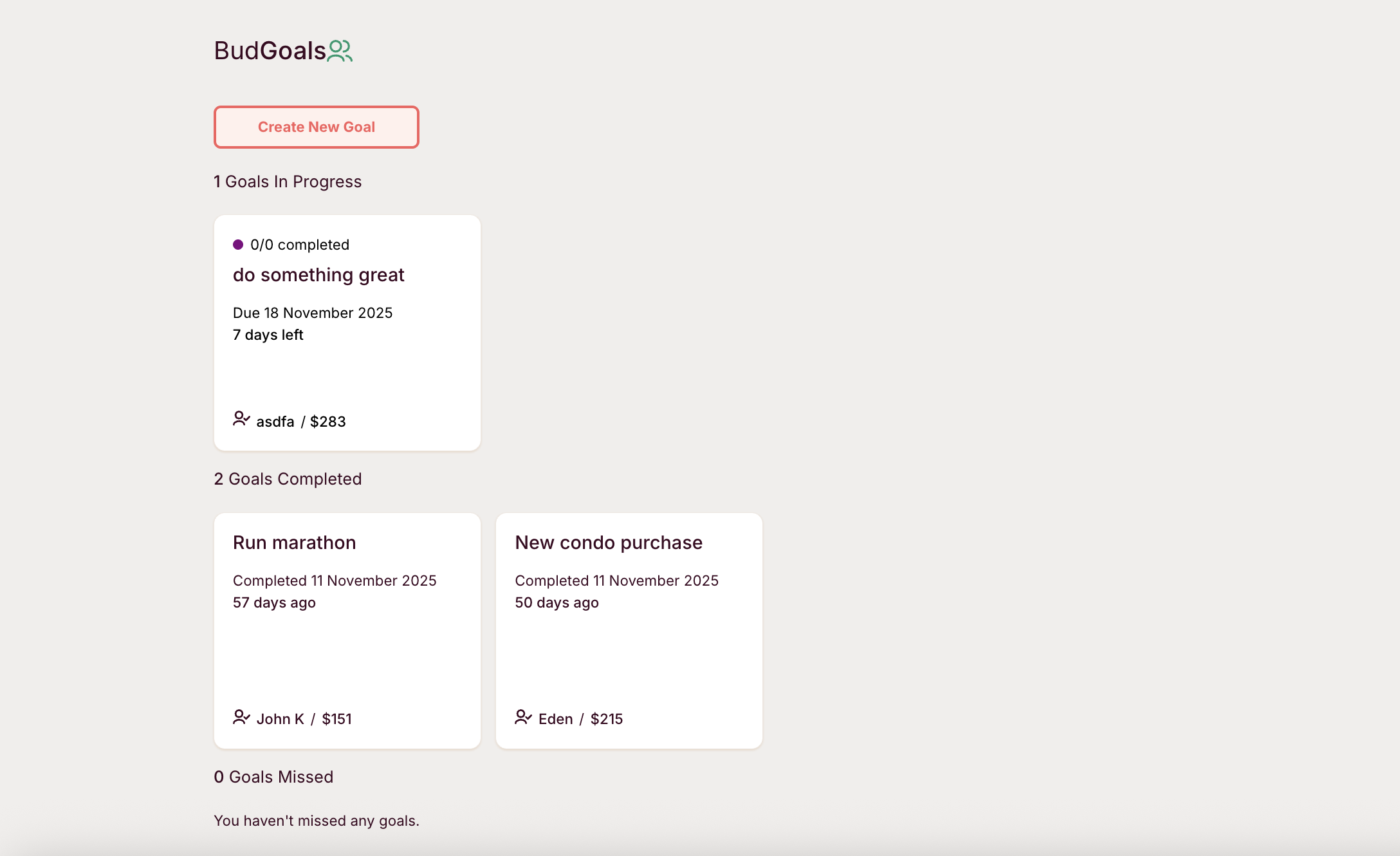 BudGoals user feedback and metrics