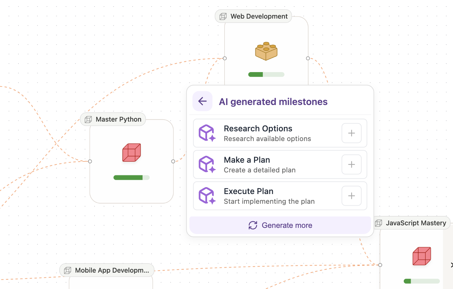 Jorno goal connections and details