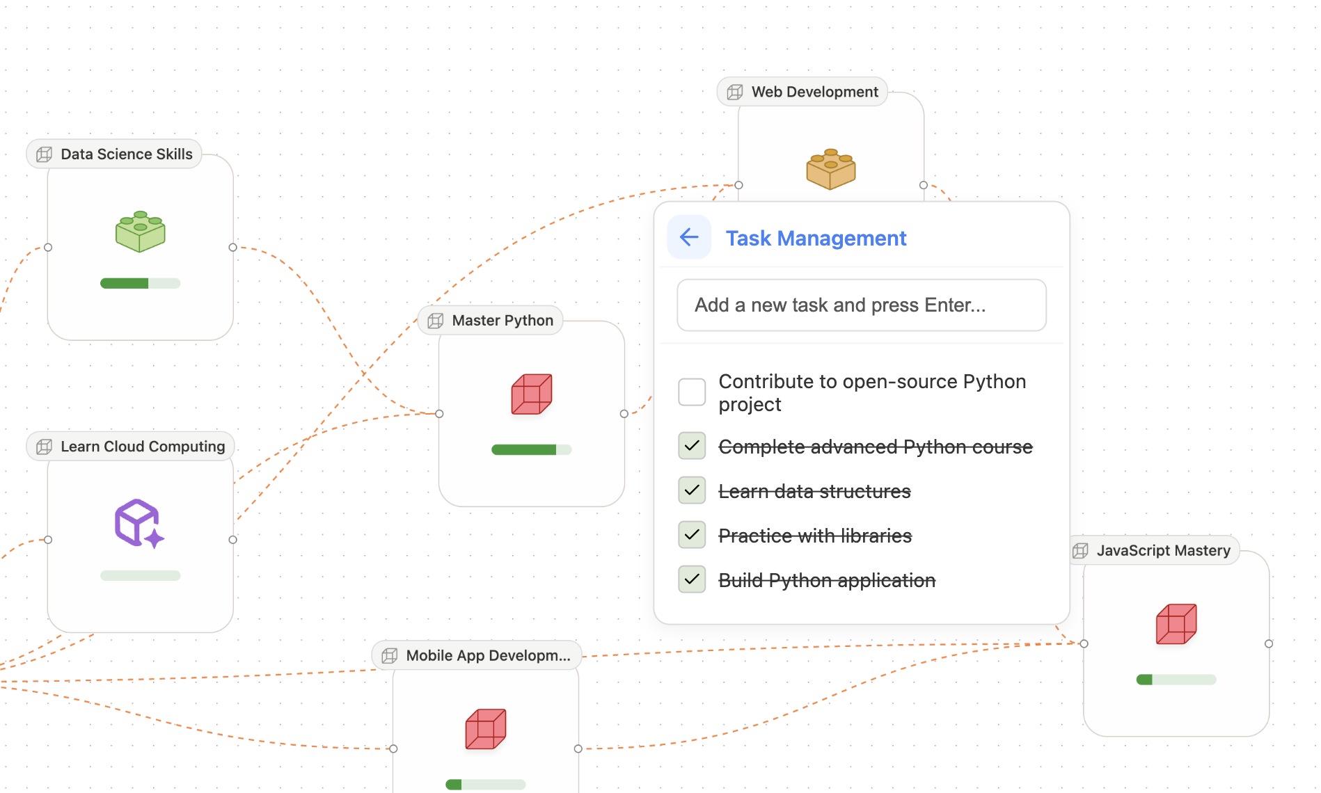 Jorno flow canvas interface