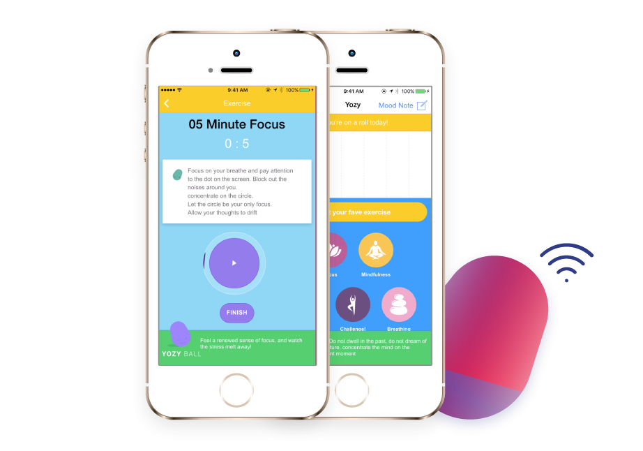 Yozy results and user feedback